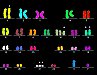 Clinical Relevance of Complex Chromosomal Aberrations